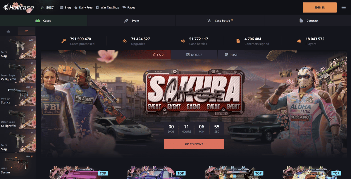 HellCase Promo Code 2026 → "fcoinsell" | Free Case + Bonus - Banner image
